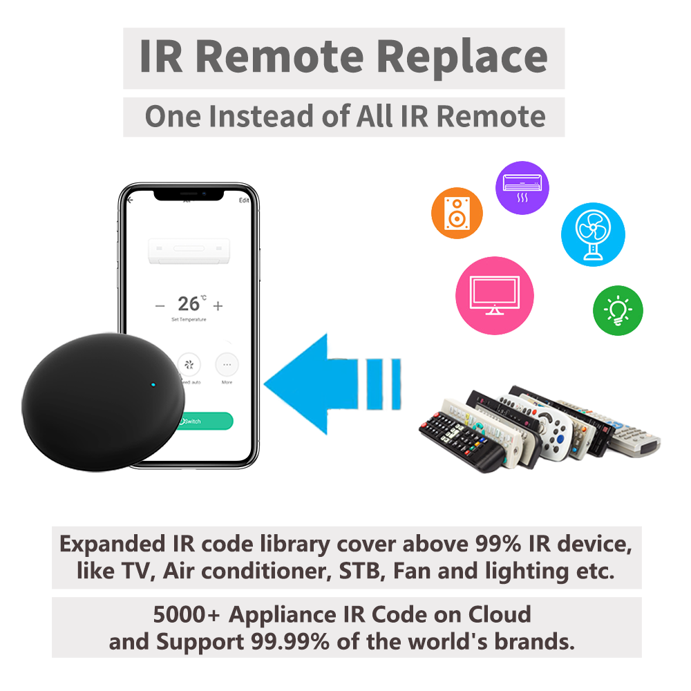 Tuya WiFi IR Remote For Smart  - Home Automation Ideas ulasan dan harga