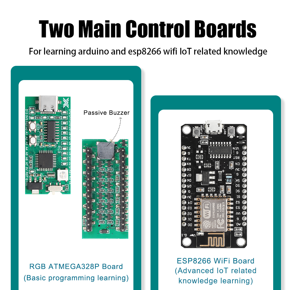 Tscinbuny Automation Kit Devel - Home Automation Arduino ulasan dan harga