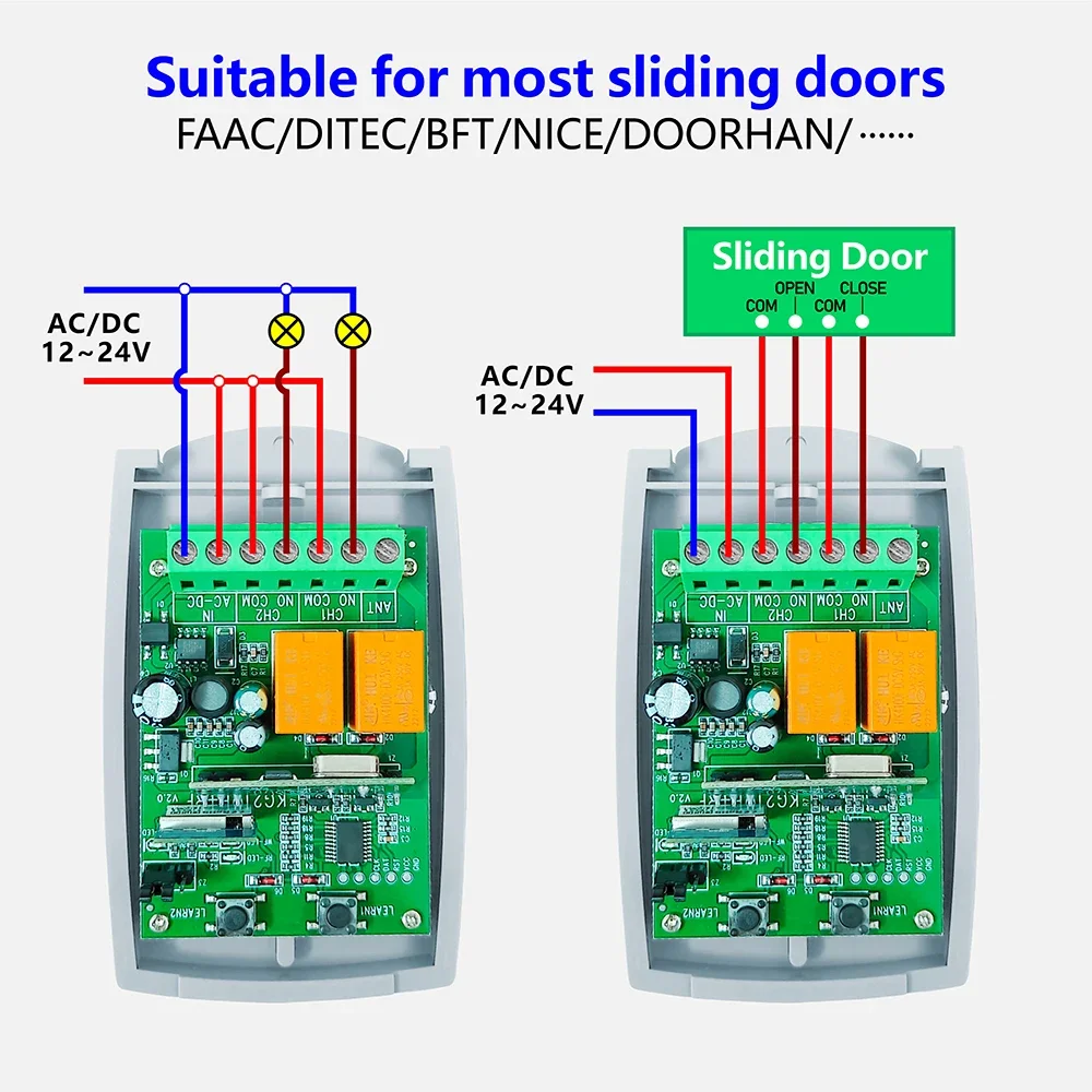 RF Garage Gate Sliding Door Op - Diy Home Automation System ulasan dan harga