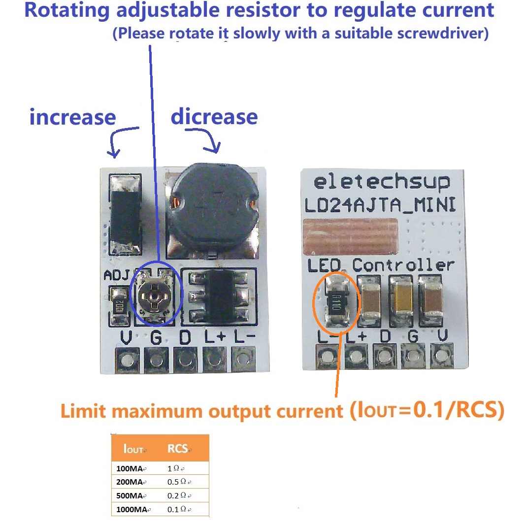 for Arduino ESP32 DC 12V 24V L - Home Automation Arduino ulasan dan harga