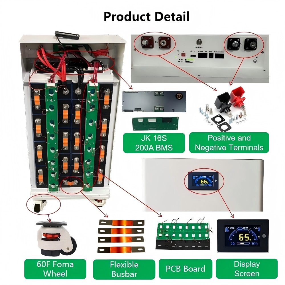 Xiho 51.2V 280Ah Lifepo4 Batte - Diy Home Automation System ulasan dan harga