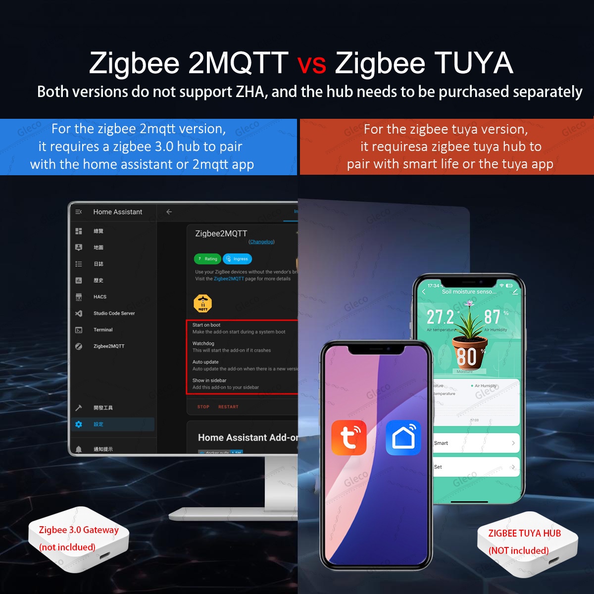 Zigbee Soil Moisture Sensor Me - Home Automation Ideas ulasan dan harga