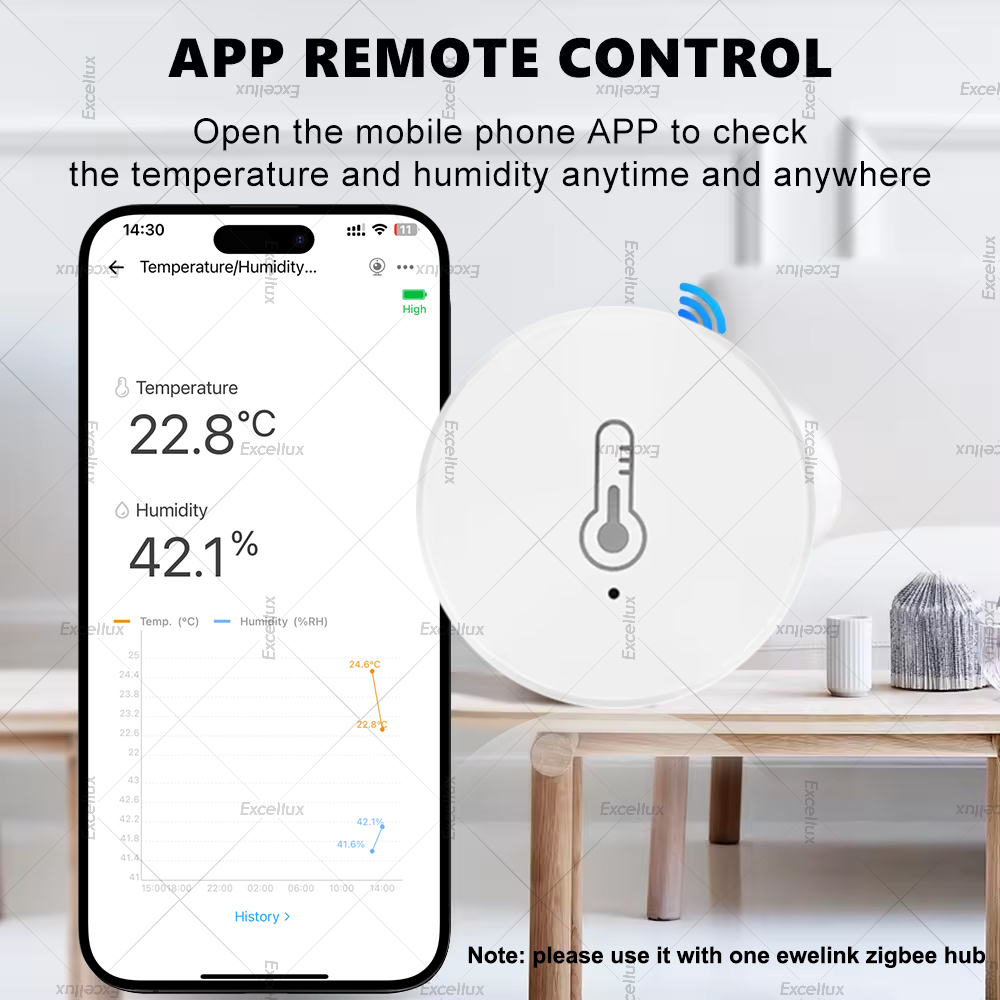 EWelink Smart Zigbee Temperatu - Home Automation Ideas ulasan dan harga