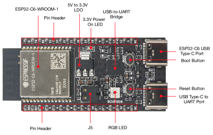 ESP32 C6 DevKitC 1 N8 IoT Boar - Diy Home Automation System ulasan dan harga