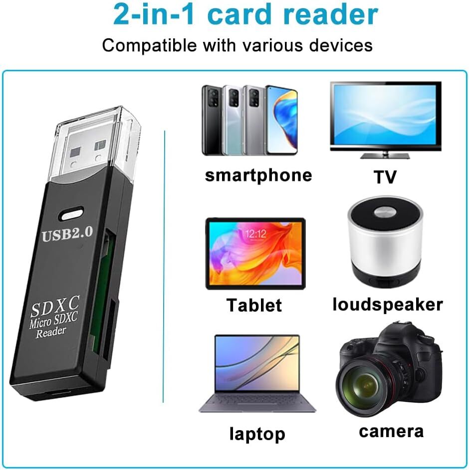 USB3.0 SD Card Reader for PC M - Home Assistant Sd ulasan dan harga